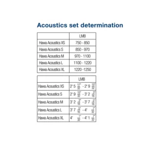 Junior 100 B Acoustic Sliding Interior Pocket Door System - Image 4