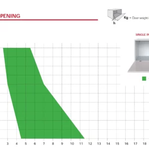 Kiaro Wire Drop Down - Image 8