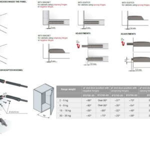 Push catches “K-Push TECH”, to be embeded inside the panel - Image 4